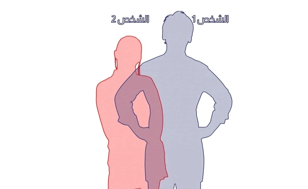 قياس فرق الطول بين شخصين